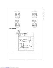 74ACTQ646 datasheet.datasheet_page 3