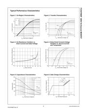 FCH47N60F datasheet.datasheet_page 3