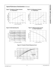 FCH47N60F datasheet.datasheet_page 4