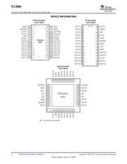 TLC5940PWP datasheet.datasheet_page 6