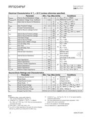 IRF9204PBF datasheet.datasheet_page 2