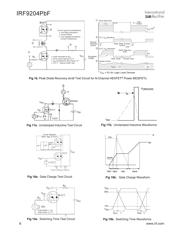 IRF9204PBF datasheet.datasheet_page 6