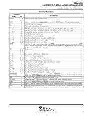 TPA032D02 datasheet.datasheet_page 3