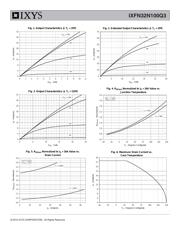 IXFN32N100Q3 datasheet.datasheet_page 3