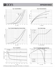 IXFN32N100Q3 datasheet.datasheet_page 4