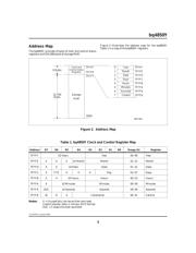 BQ4850Y datasheet.datasheet_page 3