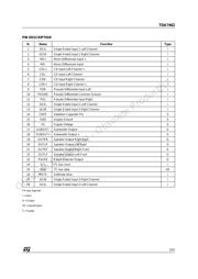 TDA7462D datasheet.datasheet_page 3