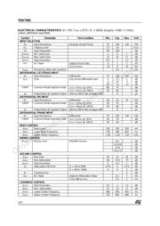 TDA7462D datasheet.datasheet_page 4
