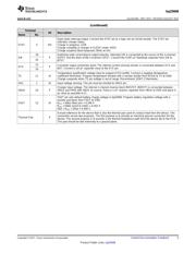 BQ25606RGET datasheet.datasheet_page 5