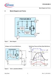 ITS41K0S-ME-N datasheet.datasheet_page 3