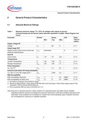 ITS41K0S-ME-N datasheet.datasheet_page 5