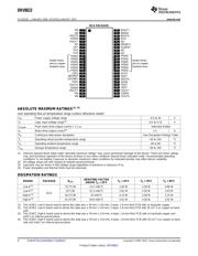 DRV8823DCA datasheet.datasheet_page 4