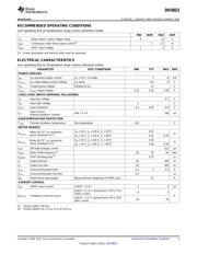 DRV8823DCA datasheet.datasheet_page 5