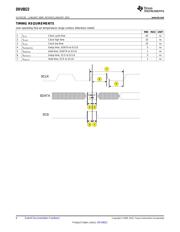 DRV8823DCA datasheet.datasheet_page 6