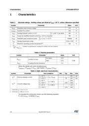 STPS200170TV1Y datasheet.datasheet_page 2