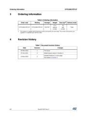 STPS200170TV1Y datasheet.datasheet_page 6