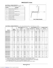 MMSZ5252ET1 datasheet.datasheet_page 2