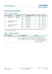 HEF4082BT,653 datasheet.datasheet_page 5