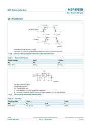 HEF4082BT,653 datasheet.datasheet_page 6