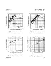 IRF7413TRPBF datasheet.datasheet_page 3