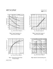 IRF7413TRPBF datasheet.datasheet_page 4