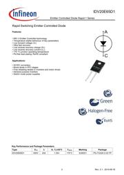 IDV20E65D1 datasheet.datasheet_page 2