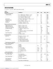 AD8112JSTZ1 datasheet.datasheet_page 3