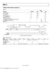 AD8112JSTZ1 datasheet.datasheet_page 6