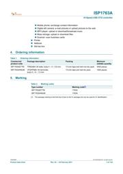 ISP1763AHNUM datasheet.datasheet_page 3