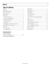 AD5175BRMZ-10 datasheet.datasheet_page 2