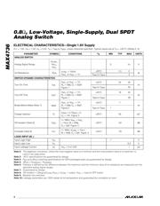 MAX4736 datasheet.datasheet_page 4