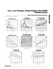MAX4736 datasheet.datasheet_page 5