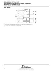 SN74ALS193ADG4 数据规格书 2