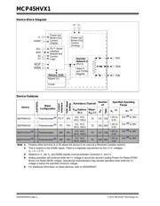 MCP45HV51-104E/ST 数据规格书 2