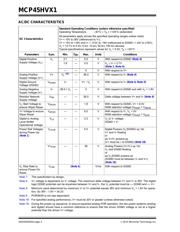 MCP45HV51-104E/ST 数据规格书 4