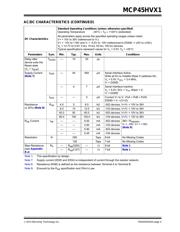 MCP45HV51-104E/ST 数据规格书 5