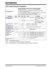 MCP45HV51-104E/ST 数据规格书 6