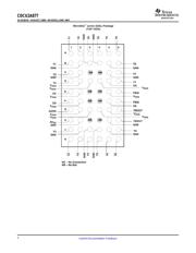 CDCU2A877 数据规格书 2