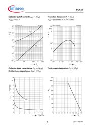 BCX42 datasheet.datasheet_page 4