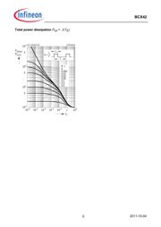 BCX42 datasheet.datasheet_page 5