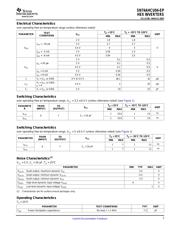 SN74AHCU04MPWREP datasheet.datasheet_page 3