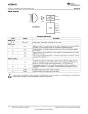 ADC088S022EVAL datasheet.datasheet_page 2