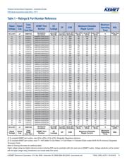 T499C475K035ATE2K5 datasheet.datasheet_page 5