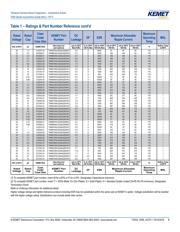 T499C475K035ATE2K5 datasheet.datasheet_page 6