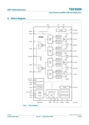 TDF8599TD datasheet.datasheet_page 3