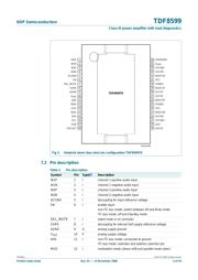 TDF8599TH datasheet.datasheet_page 5