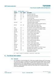 TDF8599TH datasheet.datasheet_page 6