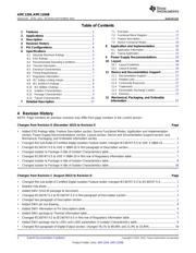 AMC1204BDWR datasheet.datasheet_page 2