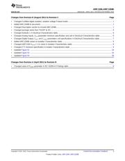 AMC1204BDWR datasheet.datasheet_page 3