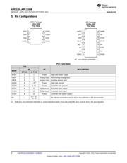 AMC1204BDWV datasheet.datasheet_page 4